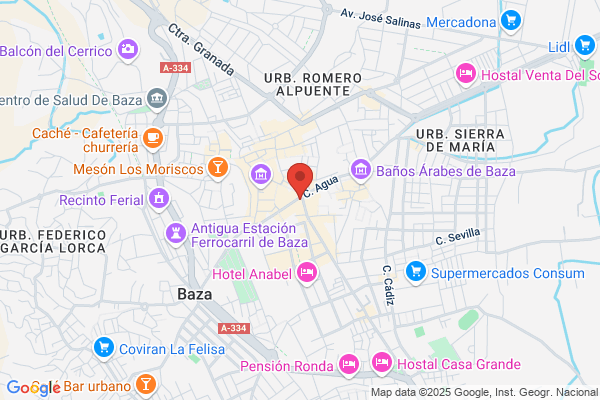 Banco Español De Credito