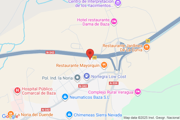 Comercial Bastetana Manzano S.L.