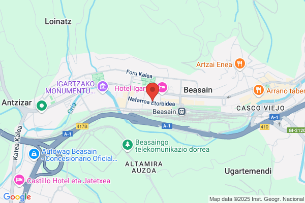 Graficas San Martin