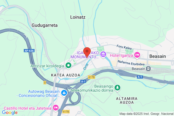 Anzizar