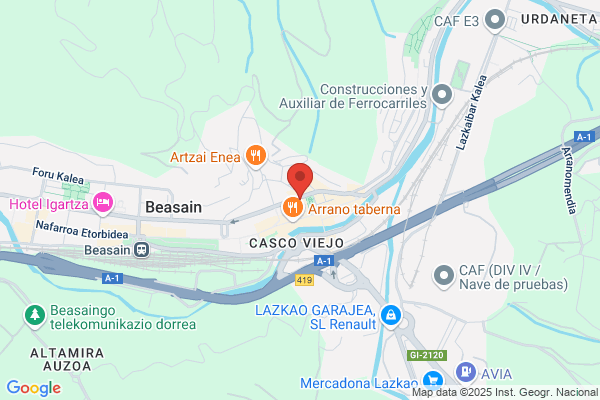 Kuxkux Dendak S.L.
