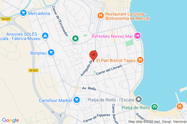 Gestió Empordá