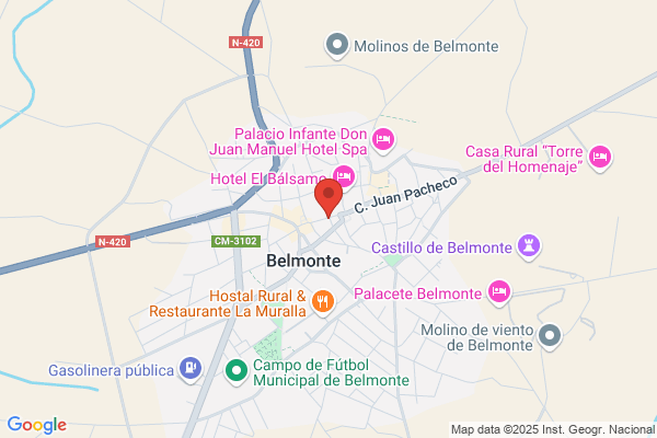 Banco Español De Credito