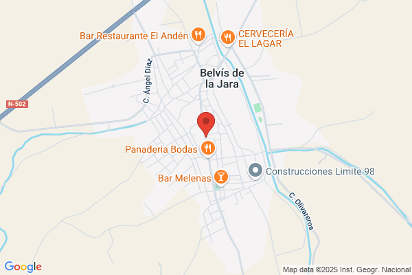 Banco Español De Credito