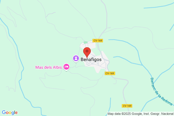 Ayuntamiento De Benafigos