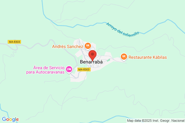 Benitez Correro m.