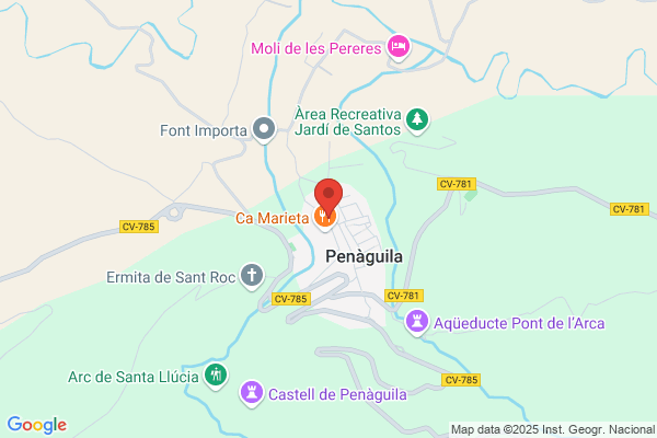 Farmacia Penáguila