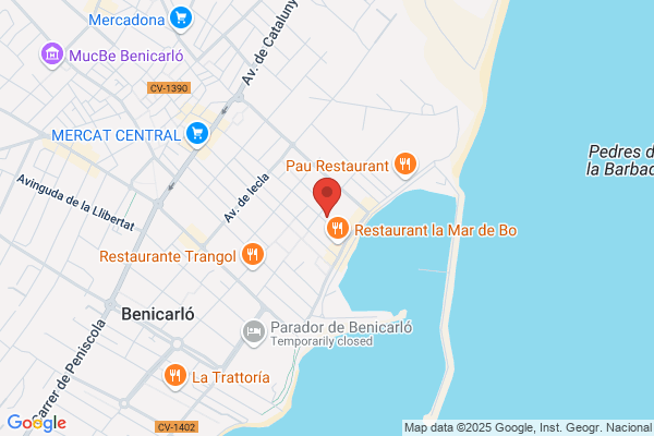 Alba Rizos Neuropsicología