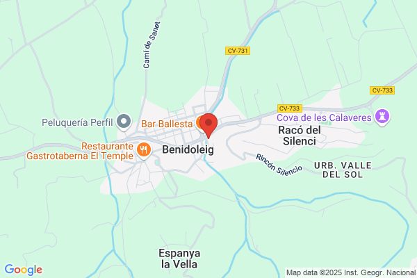 Banco Español De Credito