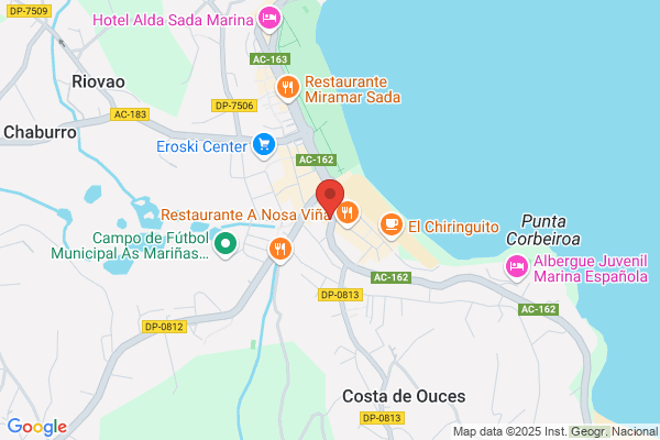 Asesoría Inmobiliaria Perez