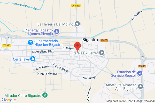 Banco De Alicante S. A.