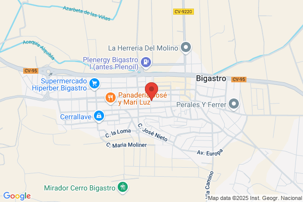 Banco De Murcia S. A.