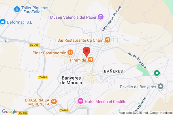 Carnicería Charcuteria Ubeda