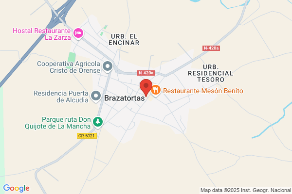 Banco Español De Credito