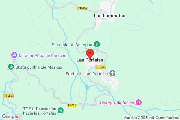 Colegio Las Portelas