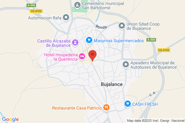 Banco Español De Credito
