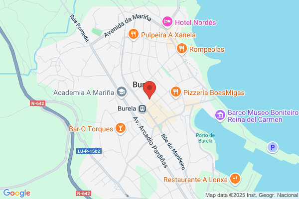 Neumáticos Motor Fe