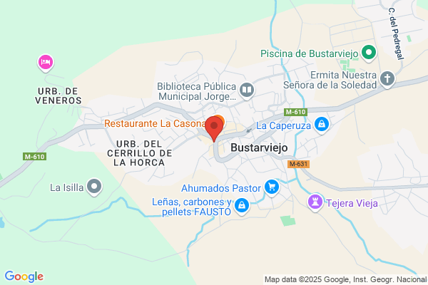 Banco Español De Credito