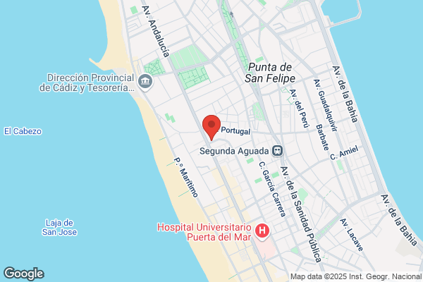 Banco De Andalucia