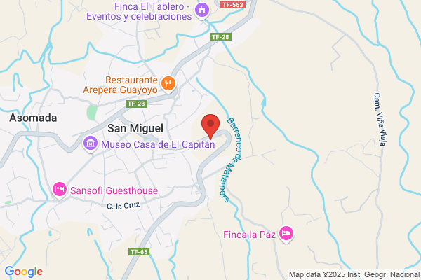 Consultorio San Miguel S.Cv.