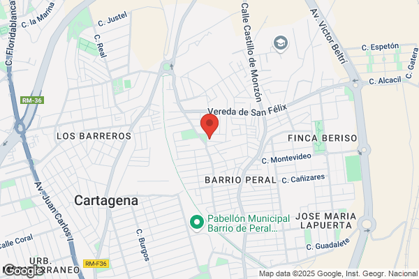 Banco Español De Credito