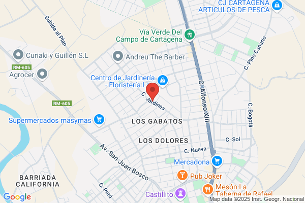 Farmacia Jardines