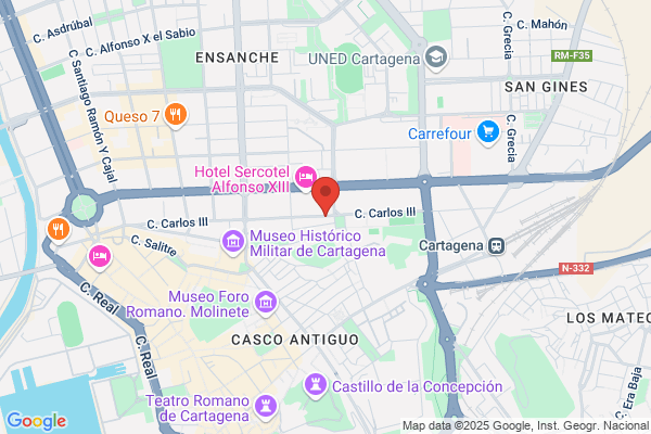 Supermercado F. Mendoza