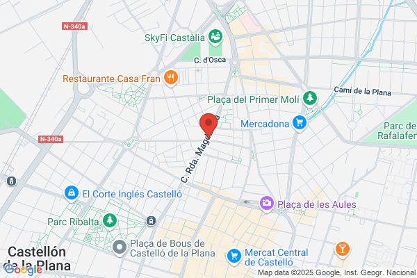 Banco Español De Credito