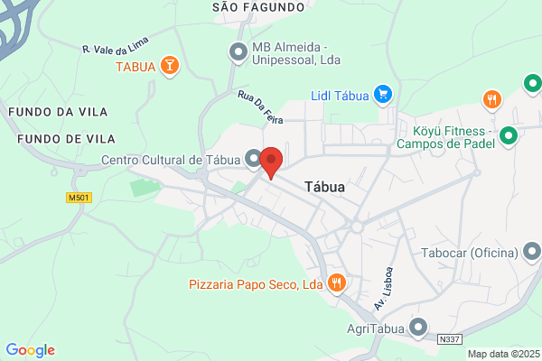Pauta, S.A