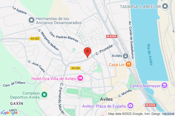 Caritas Interparroquial