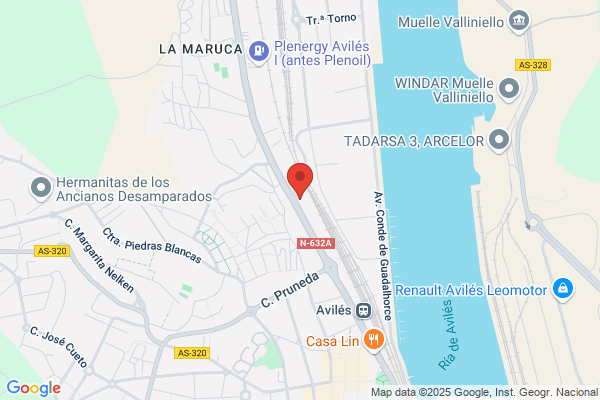 Aviles Motor S.A.