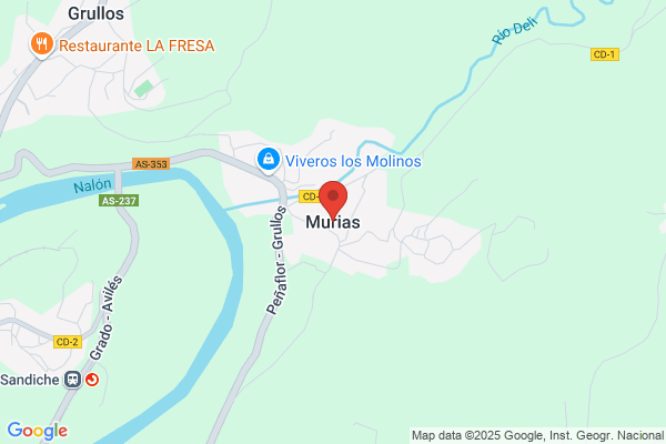 Fernandez Murias j.