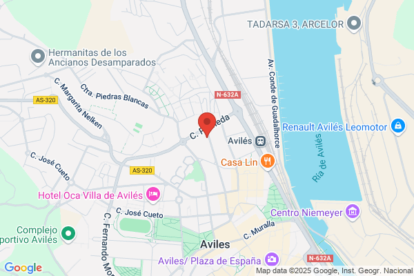 Asesores Aston C. B.