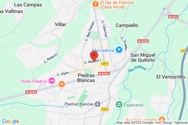 Central Optica Castrillon