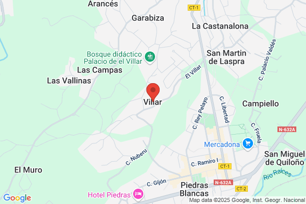Alvarez Villar a.