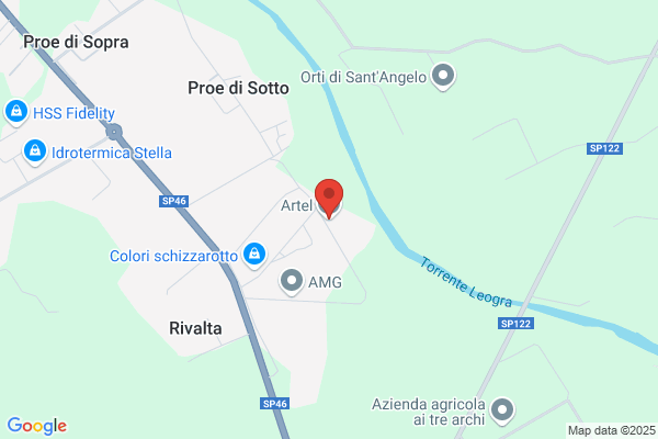 Artel S.A.