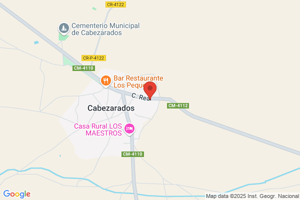 Caja De Madrid Grupo (Sucursales)
