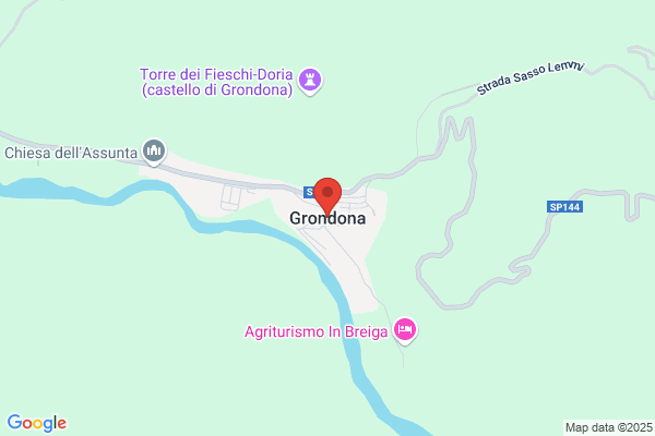 Grondona Martinez m.