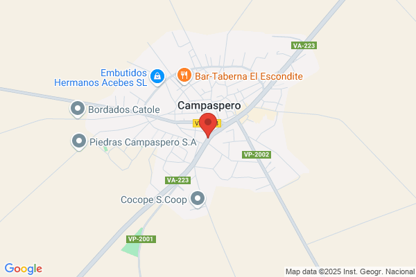 Banco Español De Credito