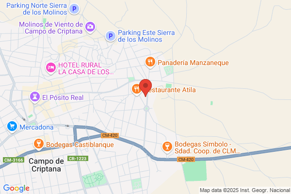 Talleres Sanchez Manzaneque
