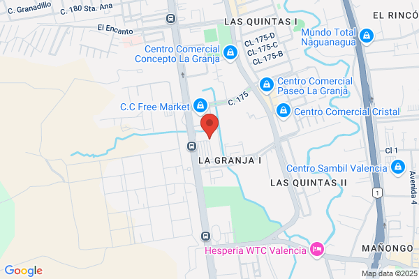 Las Tiendas De La Granja S A
