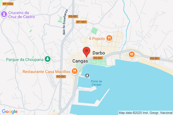 Banco Español De Credito