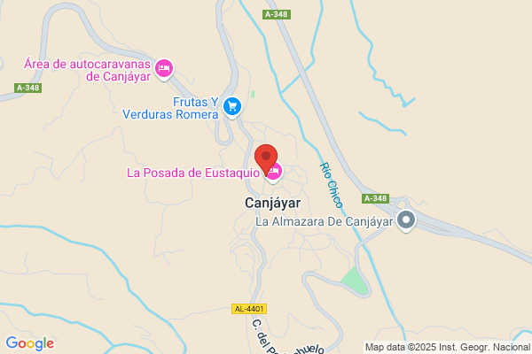 Registro De La Propieded