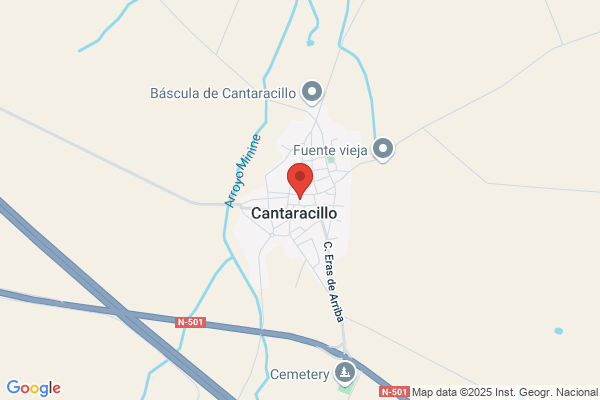 Banco De Castilla - Oficinas
