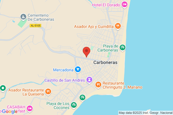 Farmacia Blesa Cantero