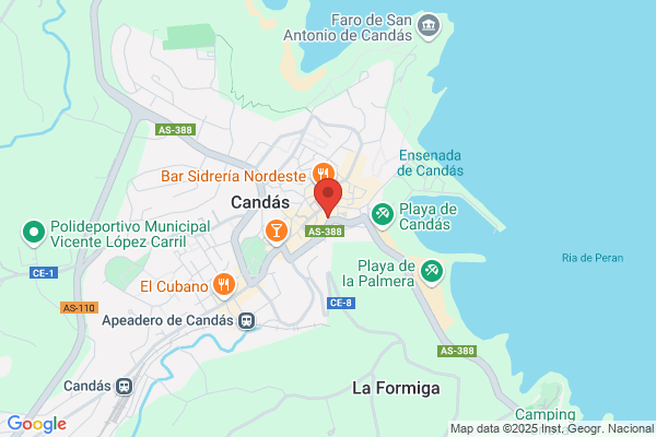 Aluminios Candas