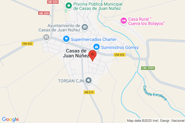 Gestiona Tu Energía