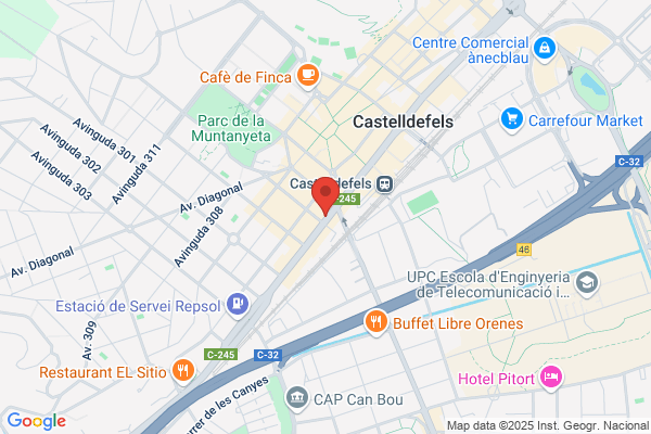 Banco De Sabadell