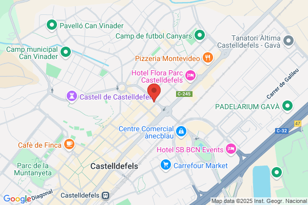 Castelluz Jeni S.L.
