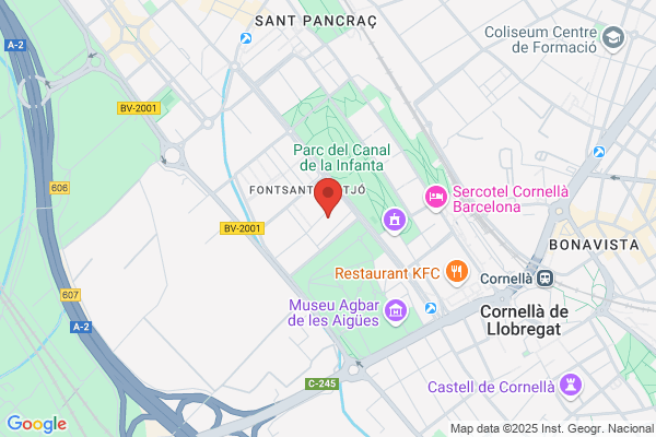 Ids Network